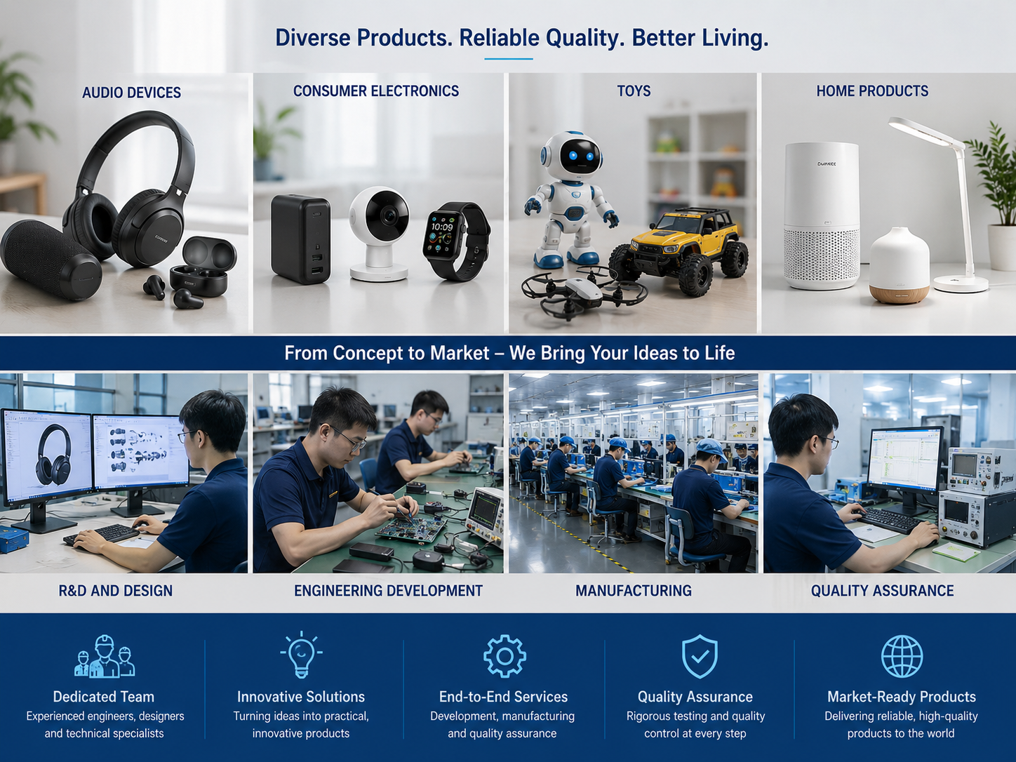 Headphones, speakers, and earbuds among Channel product capabilities